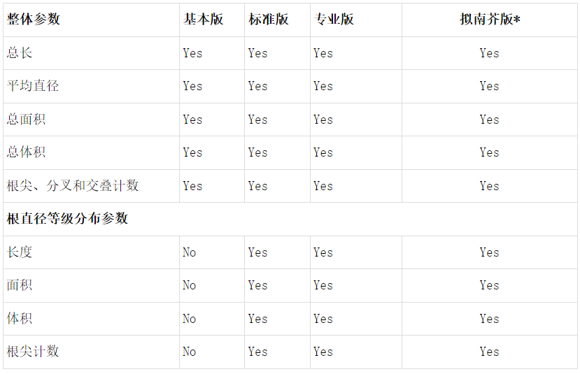 首页- 南宫NG28国际集团官方网站