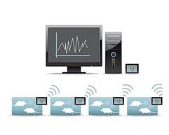 Macintosh HD:Users:cqyu:Desktop:Ecotech-Suppliers:动物遥测、拍照等:Star-oddi:Realtimetelemetry_system-(2)_400_300.jpg